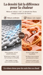 Mivasleep velours douceur — visuel 6